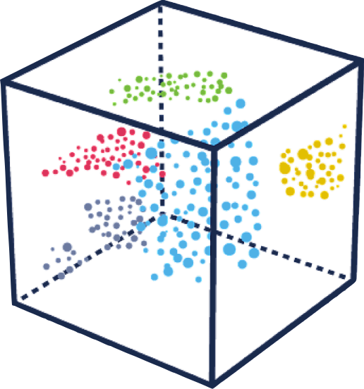 Next Generation Sequencing (NGS) - AFMS